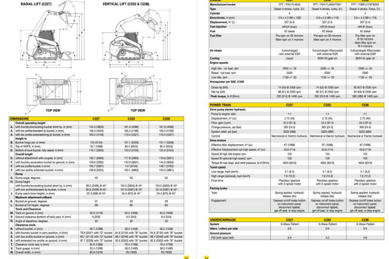 OmecoHub - Immagine NEW HOLLAND C227